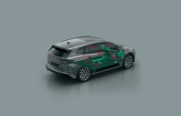 Skoda - Enyaq